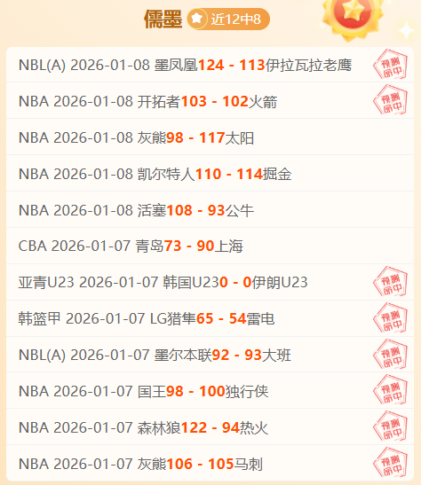 萨卡喜忧交,三分球得分,险失分却遗,WM完美真人视讯,WM完美真人平台,WM完美真人官网,WM完美真人官网app