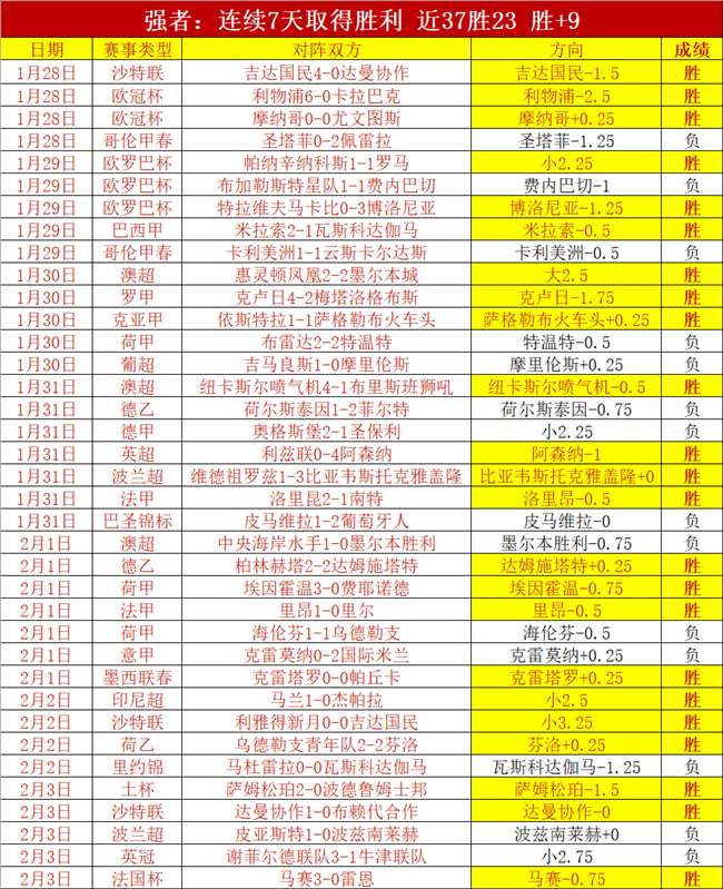 热刺荣耀,千载难逢,未来有望再,WM完美真人视讯,WM完美真人平台,WM完美真人官网,WM完美真人官网app