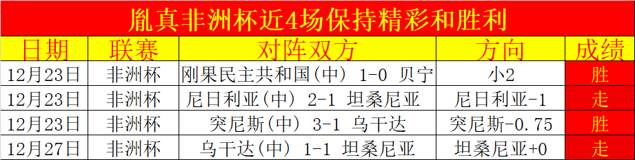王楚钦战胜,户上隼辅,晋级亚洲杯,WM完美真人视讯,WM完美真人平台,WM完美真人官网,WM完美真人官网app