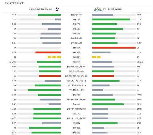 季后赛焦点,浙江对决上,王哲林亮点,WM完美真人视讯,WM完美真人平台,WM完美真人官网,WM完美真人官网app