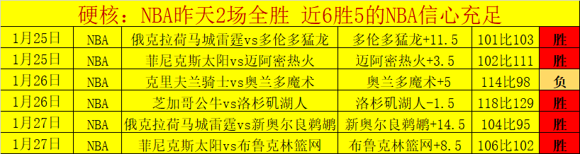 大乐透期号,专家质合分,伊拉克,WM完美真人视讯,WM完美真人平台,WM完美真人官网,WM完美真人官网app