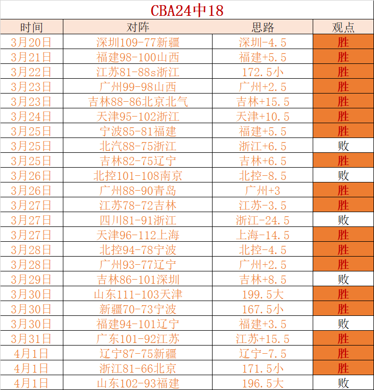 完美真人平,资讯,WM完美真人平台,WM完美真人视讯,WM完美真人平台,WM完美真人官网,WM完美真人官网app