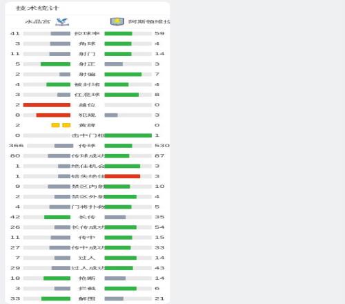 曼联今夏有,望免费引进,戴维与安赫,WM完美真人视讯,WM完美真人平台,WM完美真人官网,WM完美真人官网app