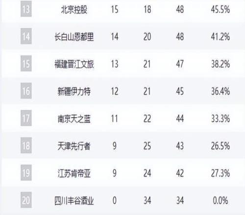 德比郡对战,米尔沃尔,能否成功保,WM完美真人视讯,WM完美真人平台,WM完美真人官网,WM完美真人官网app