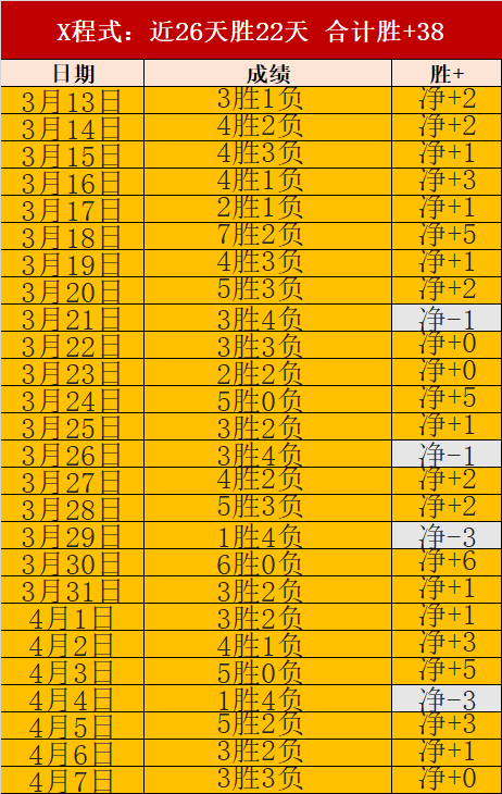德比郡对战,米尔沃尔,能否成功保,WM完美真人视讯,WM完美真人平台,WM完美真人官网,WM完美真人官网app