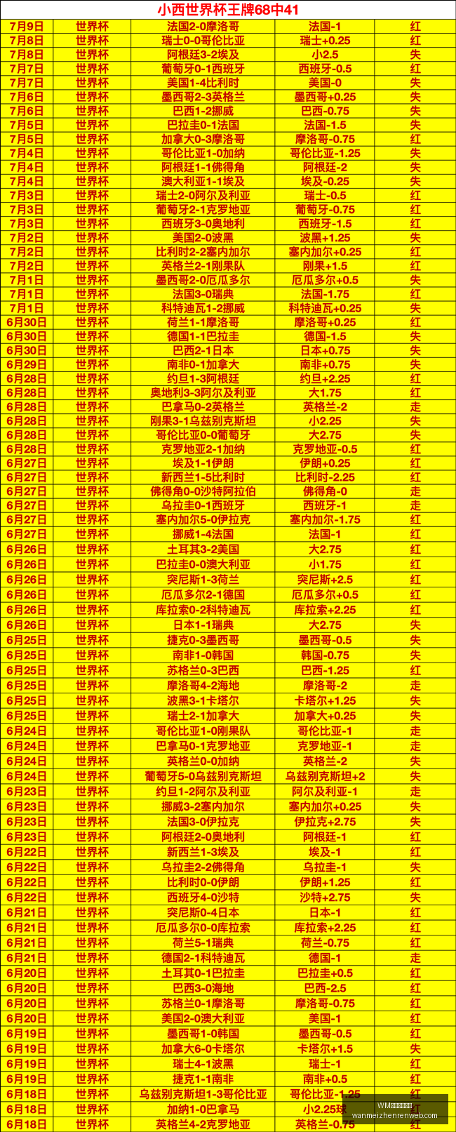 完美真人平,WM完美真人平台,WM完美真人平台官网,WM完美真人平台官网,WM完美真人平台,WM真人互动,WM娱乐内容下载,WM平台入口