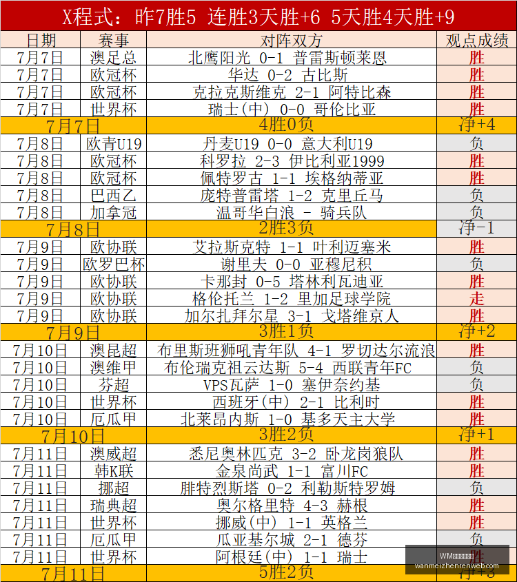 完美真人平,WM完美真人平台,WM完美真人平台官网,WM完美真人平台官网,WM完美真人平台,WM真人互动,WM娱乐内容下载,WM平台入口