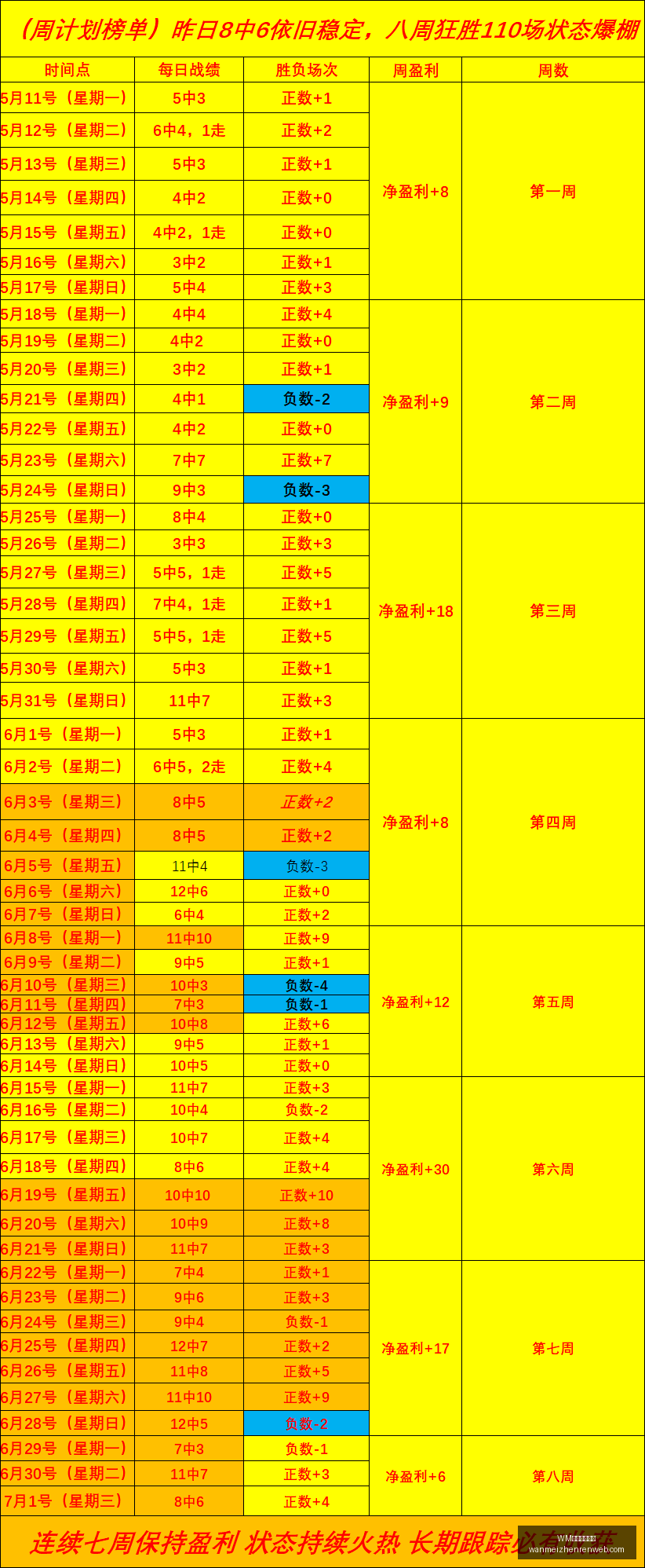 完美真人平,WM完美真人平台,WM完美真人平台官网,WM完美真人平台官网,WM完美真人平台,WM真人互动,WM娱乐内容下载,WM平台入口