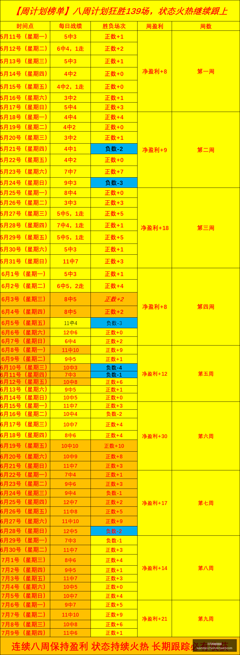 完美真人平,WM完美真人平台,WM完美真人平台官网,WM完美真人平台官网,WM完美真人平台,WM真人互动,WM娱乐内容下载,WM平台入口