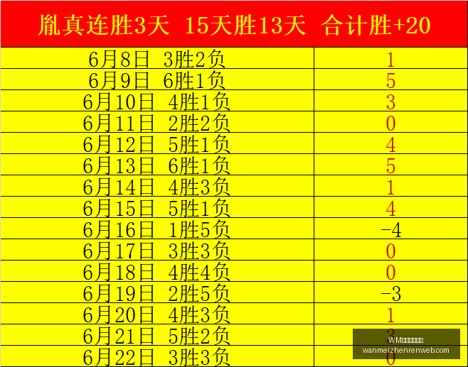 完美真人平,WM完美真人平台,WM完美真人平台官网,WM完美真人平台官网,WM完美真人平台,WM真人互动,WM娱乐内容下载,WM平台入口