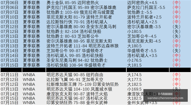 完美真人平,台官网突发,变动引发关,WM完美真人平台官网,WM完美真人平台,WM真人互动,WM娱乐内容下载,WM平台入口