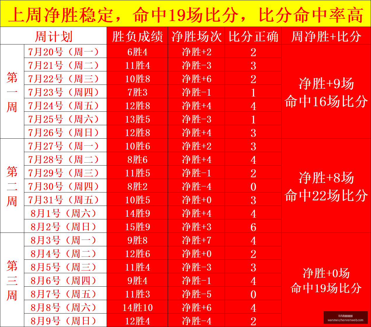 完美真人平,WM完美真人平台,WM完美真人平台官网,WM完美真人平台官网,WM完美真人平台,WM真人互动,WM娱乐内容下载,WM平台入口