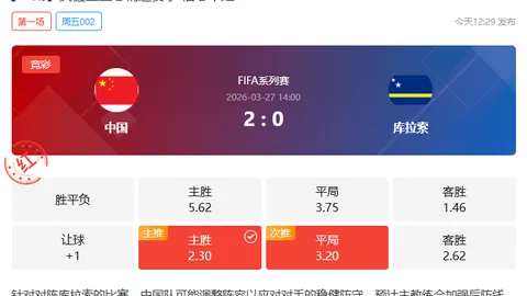 馬競續約西蒙尼，預定帥才至2025