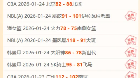 科尔未定库里对战湖人，波津伤势或无大碍