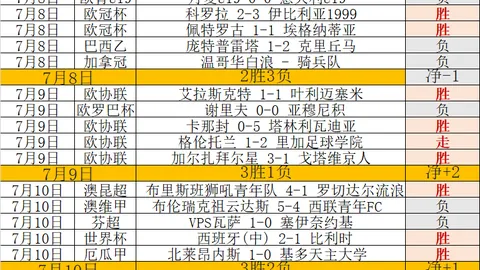 完美真人平台，WM平台入口， 065723 44