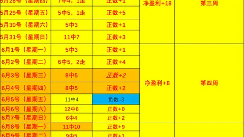 完美真人平台 070903 19