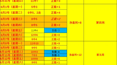 完美真人平台，WM娱乐内容下载， 072233 0