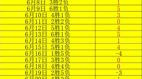 完美真人平台 072234 1