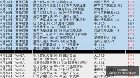 WM完美真人平台WM完美真人平台官网突发变动引发关注
