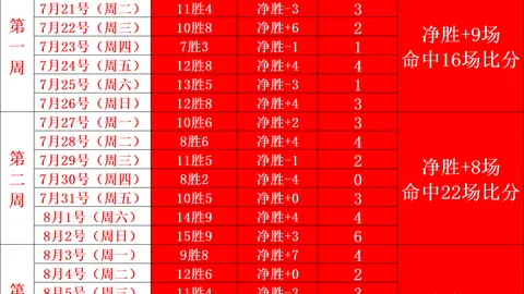 完美真人平台，WM完美真人平台， 074744 1