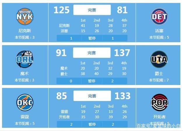澳门世界杯
